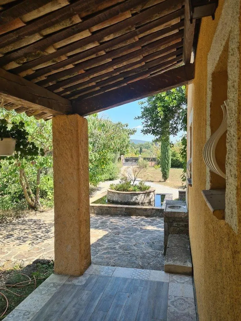 Villa Du Clos D'Ieres Draguignan